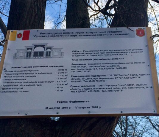 Вырубка деревьев, почва из костей и зоопарк. Реконструкция «Преображенского»