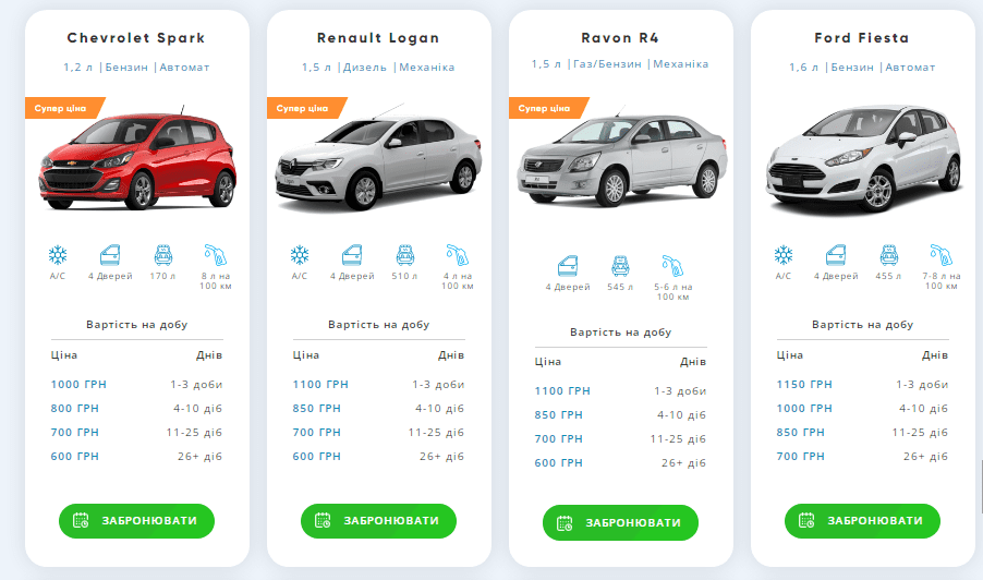 C:\Users\user\Desktop\Оля робота\Авто в оренду\рекламна стаття\Оренда авто в Одесі\Оренда авто в Одесі_1.png